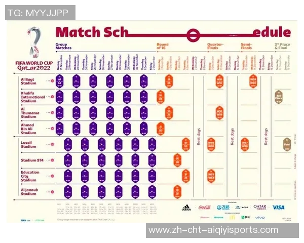2022年世界杯足球赛程全解析及各阶段重要赛事时间安排 2022年世界杯足球赛程全解析及各阶段重要赛事时间安排